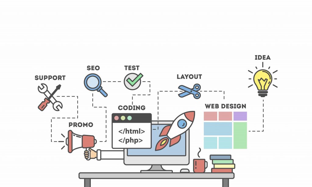 Web Design & Improvements